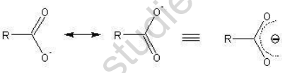 NEET Chemistry Chemical Bonding Revision Notes 3