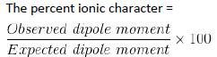 NEET Chemistry Chemical Bonding Revision Notes 9