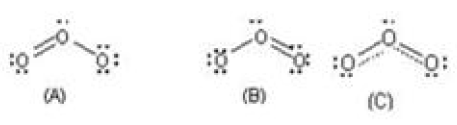 NEET Chemistry Chemical Bonding Revision Notes1
