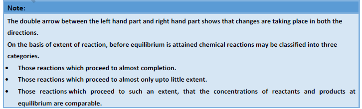 NEET Chemistry Chemical Equilibrium Revision Notes R