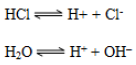 NEET Chemistry Chemical Equilibrium Revision Notes Reaction11