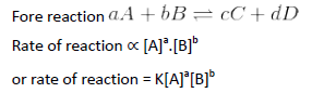 NEET Chemistry Chemical Equilibrium Revision Notes Reaction4