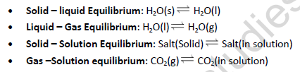 NEET Chemistry Chemical Equilibrium Revision Notes