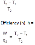 NEET Chemistry Chemical Thermodynamics Revision Notes6