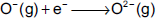 NEET Chemistry Classification of Elements and Periodicity in Properties Online Test Set A-Q5-1