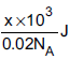 NEET Chemistry Classification of Elements and Periodicity in Properties Online Test Set A-Q6-1