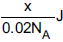 NEET Chemistry Classification of Elements and Periodicity in Properties Online Test Set A-Q6