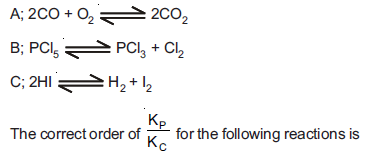 NEET Chemistry Equilibrium Online Test Set C-32