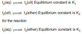 NEET Chemistry Equilibrium Online Test Set E-Q40