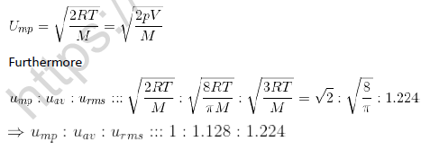 NEET Chemistry Gaseous and Liquid State Revision Notes-17