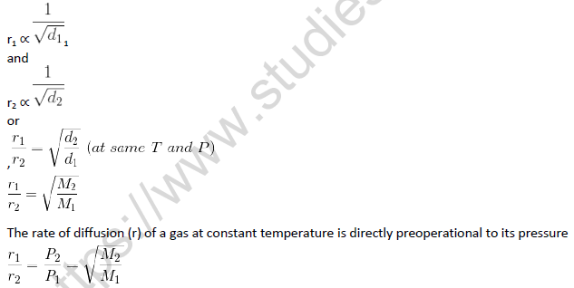 NEET Chemistry Gaseous and Liquid State Revision Notes-21