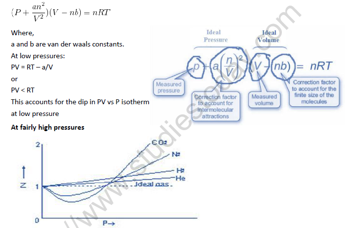 NEET Chemistry Gaseous and Liquid State Revision Notes-22