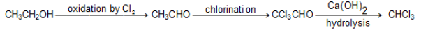 NEET Chemistry Halogen Derivatives of Organic Compounds Revision Notes-3