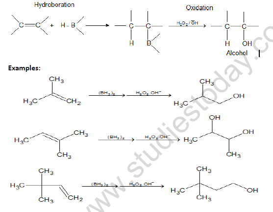 NEET Chemistry Halogen Derivatives of Organic Compounds Revision Notes-4