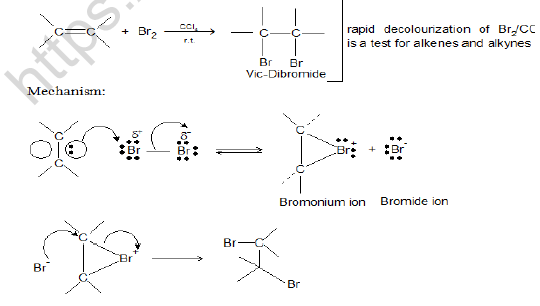 NEET Chemistry Halogen Derivatives of Organic Compounds Revision Notes-5