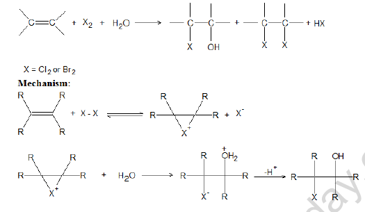 NEET Chemistry Halogen Derivatives of Organic Compounds Revision Notes-6