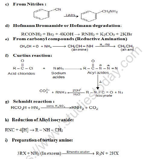 NEET Chemistry Nitroalkanes Amines and Diazonium Salts Revision Notes2