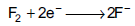 NEET Chemistry Redox Reactions Online Test Set B-Q8-