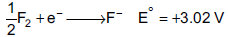 NEET Chemistry Redox Reactions Online Test Set B-Q8