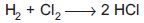 NEET Chemistry Redox Reactions Online Test Set B