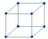 NEET Chemistry Solid State Revision Notes-2