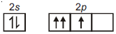 NEET Chemistry Structure of Atom Online Test Set B-Q1