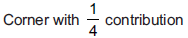 NEET Chemistry The Solid State Online Test Set A-15-3