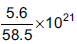 NEET Chemistry The Solid State Online Test Set C-17-4