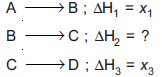 NEET Chemistry Thermodynamics Online Test Set A-Q13-