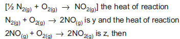 NEET Chemistry Thermodynamics Online Test Set A-Q15