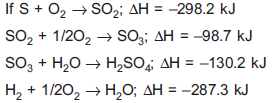 NEET Chemistry Thermodynamics Online Test Set A-Q20