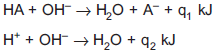 NEET Chemistry Thermodynamics Online Test Set A-Q21