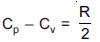 NEET Chemistry Thermodynamics Online Test Set B-2