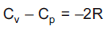 NEET Chemistry Thermodynamics Online Test Set B-3