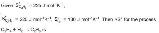 NEET Chemistry Thermodynamics Online Test Set B-45