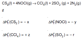 NEET Chemistry Thermodynamics Online Test Set C-2