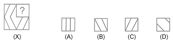 NTSE MAT Figure Completion13