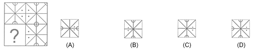 NTSE MAT Figure Completion5