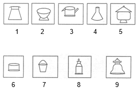 NTSE MAT Miscellaneous7