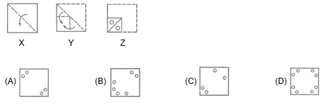 NTSE MAT Paper Folding1