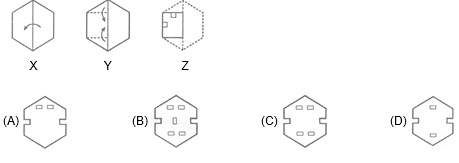 NTSE MAT Paper Folding3