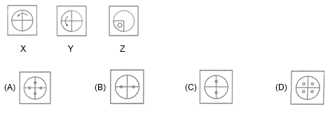 NTSE MAT Paper Folding4