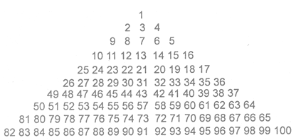 NTSE MAT Pyramids