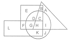 NTSE MAT Venn Diagram5