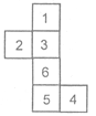 NTSE MENTAL Cube and Dices IMG3