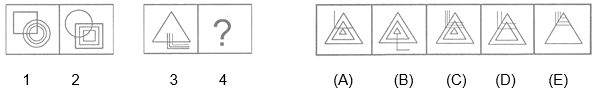 NTSE MENTAL Non Verbal Analogies1