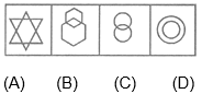 NTSE MENTAL Non Verbal Classification1