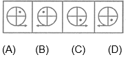 NTSE MENTAL Non Verbal Classification2