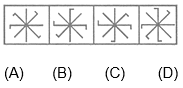 NTSE MENTAL Non Verbal Classification3