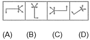 NTSE MENTAL Non Verbal Classification4